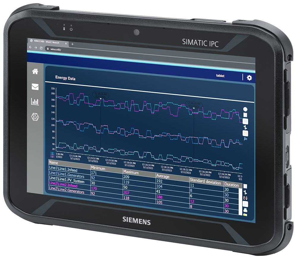 Siemens 6AV7880-4AA01-0AA2